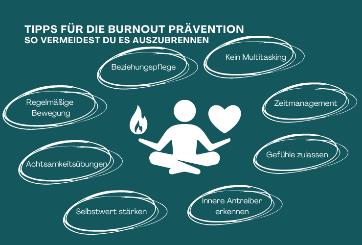 Am besten Burnout vorbeugen