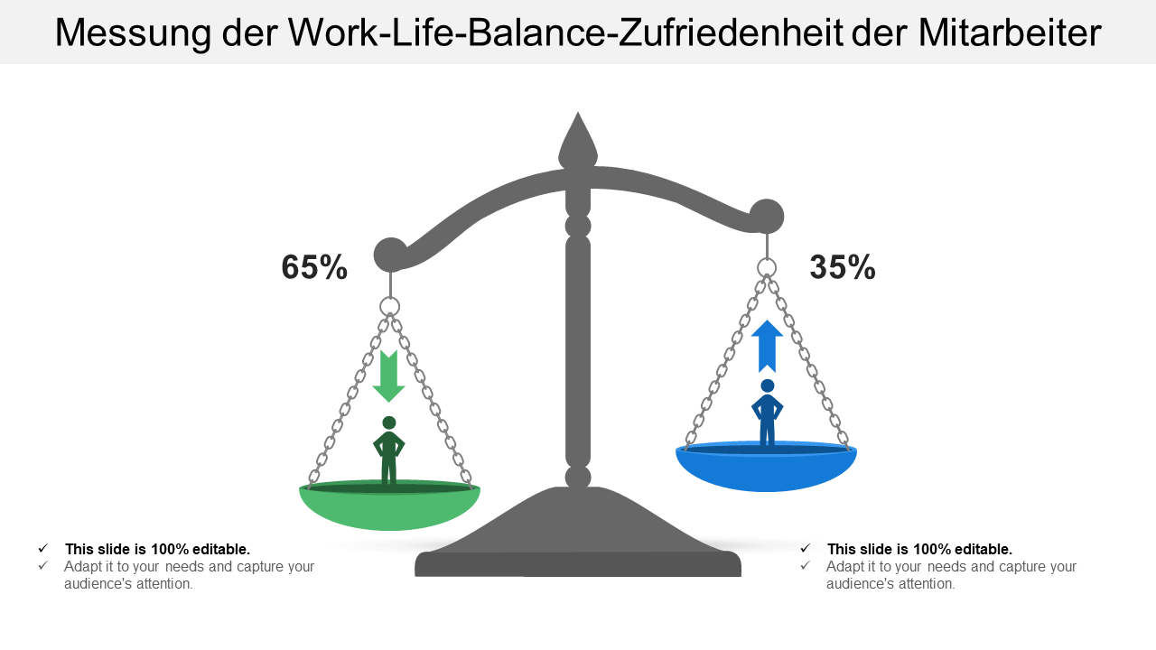 Am besten Work Life Balance